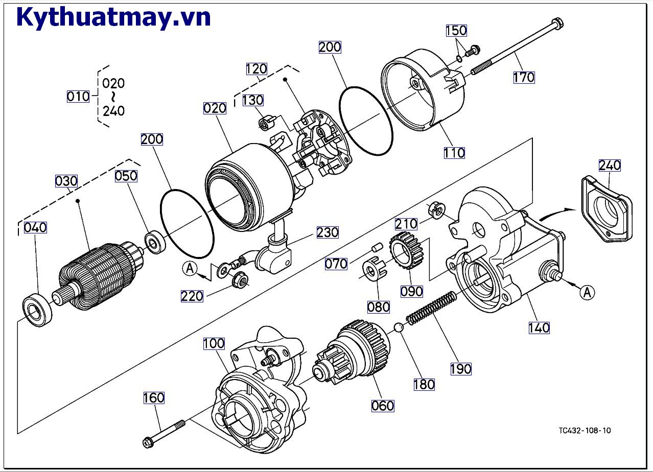 Của bộ phận khởi động ( những bộ phận cấu thành) mới >=60099